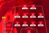 开云体育官网-U17国足vs卡塔尔首发：万项搭档赵松源，帅惟浩、周雨诺出战